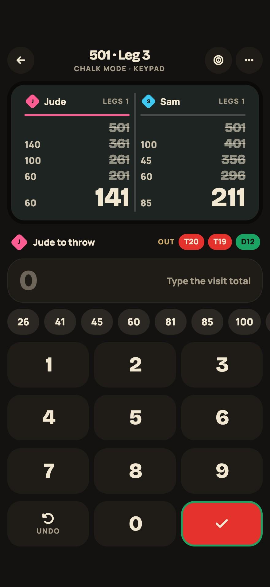 The chalk keypad