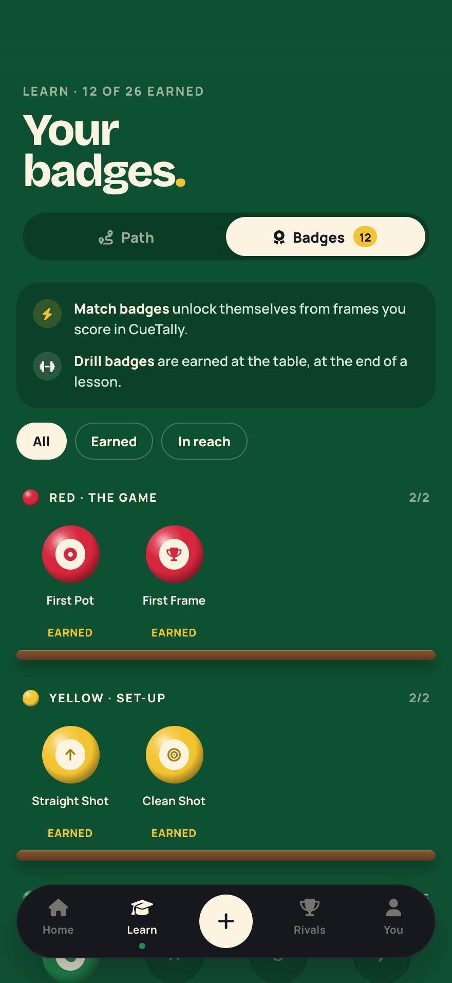 Your badges